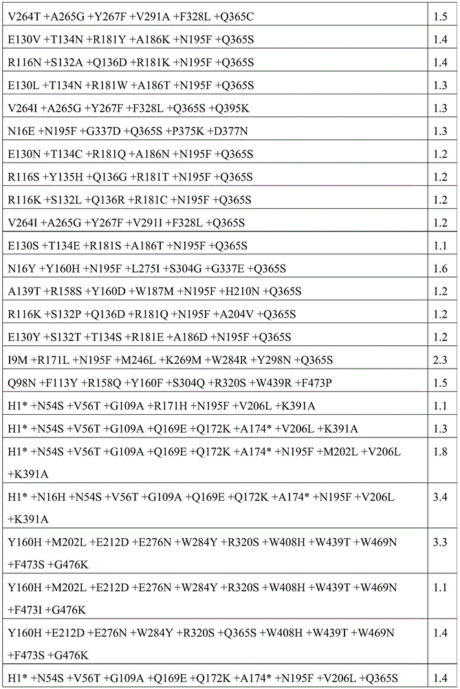 Figure BDA0003204290000004841