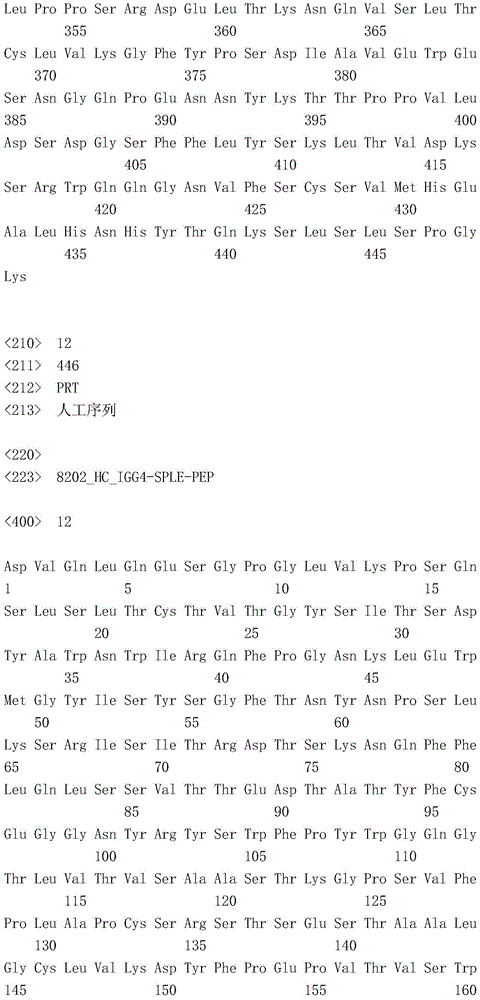 Figure IDA0001007781660000131