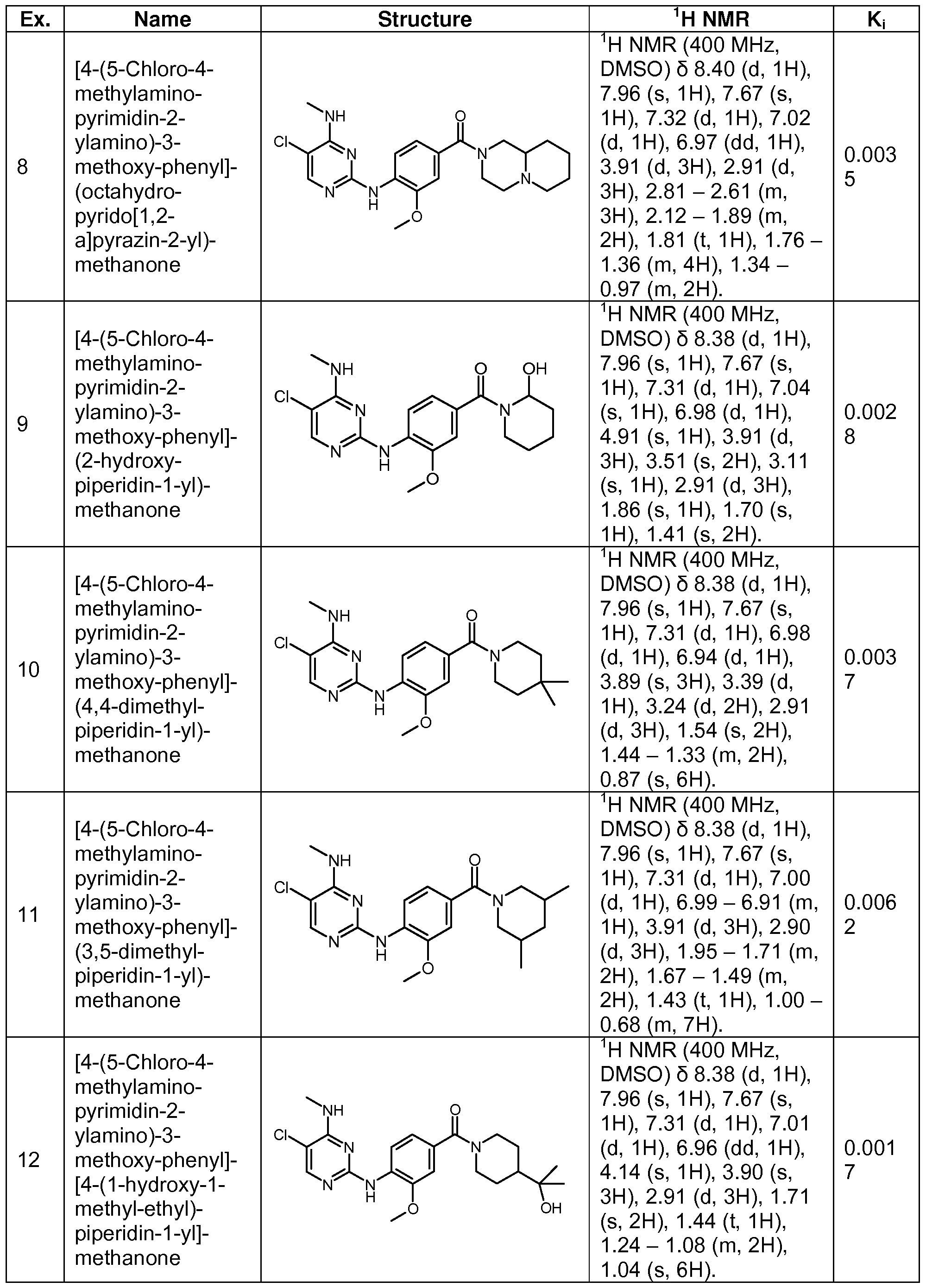Figure imgf000081_0001