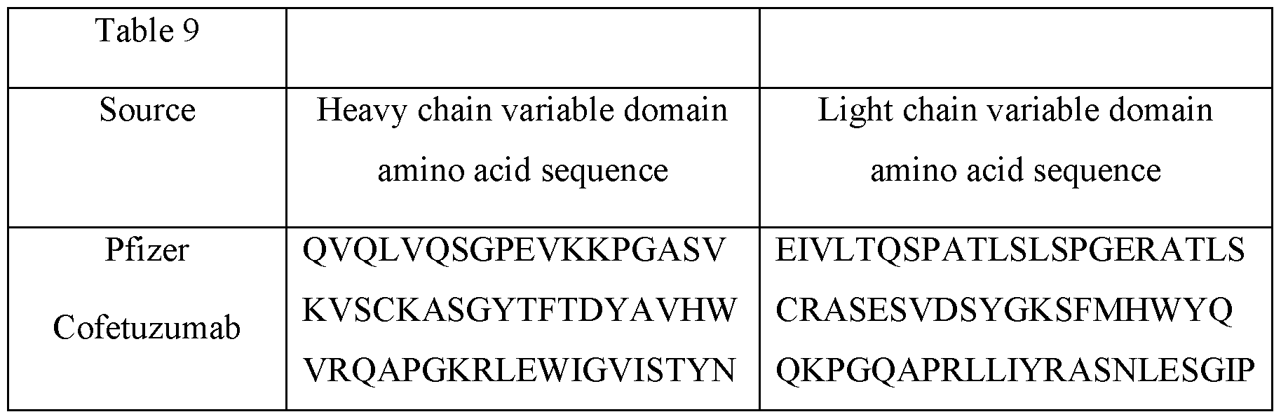 Figure imgf000088_0001