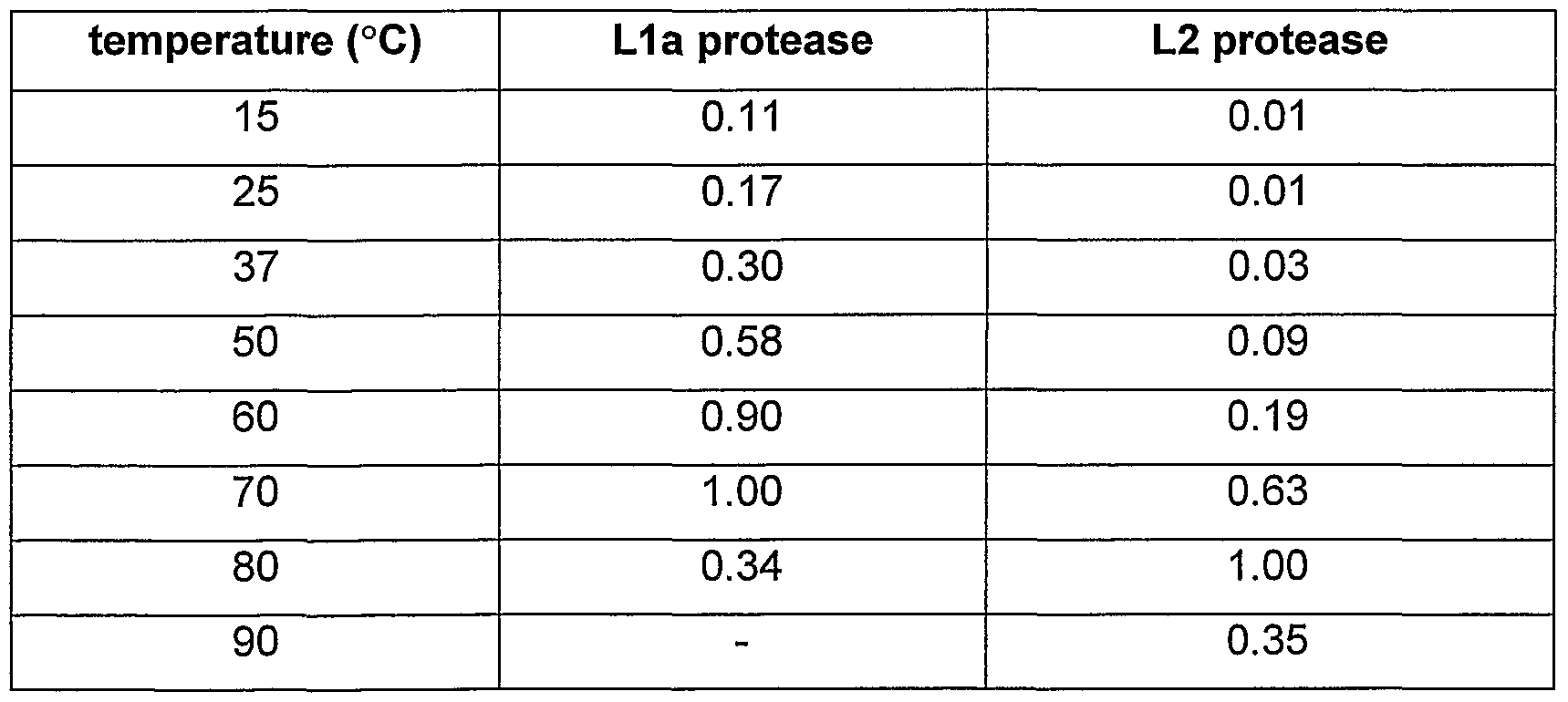 Figure imgf000055_0003
