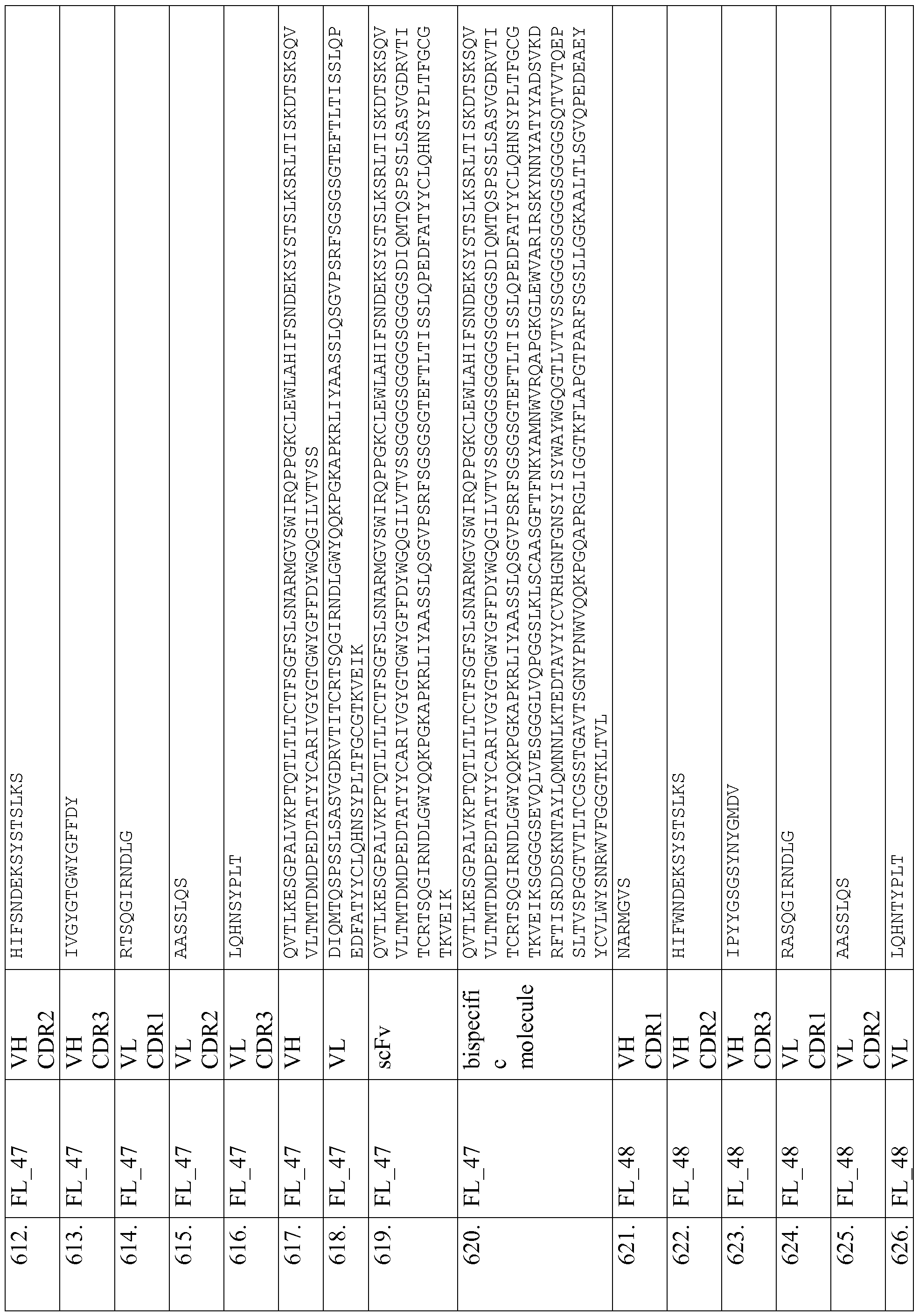 Figure imgf000160_0001