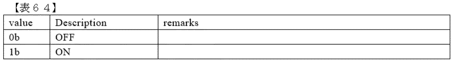 Figure 0007306284000064