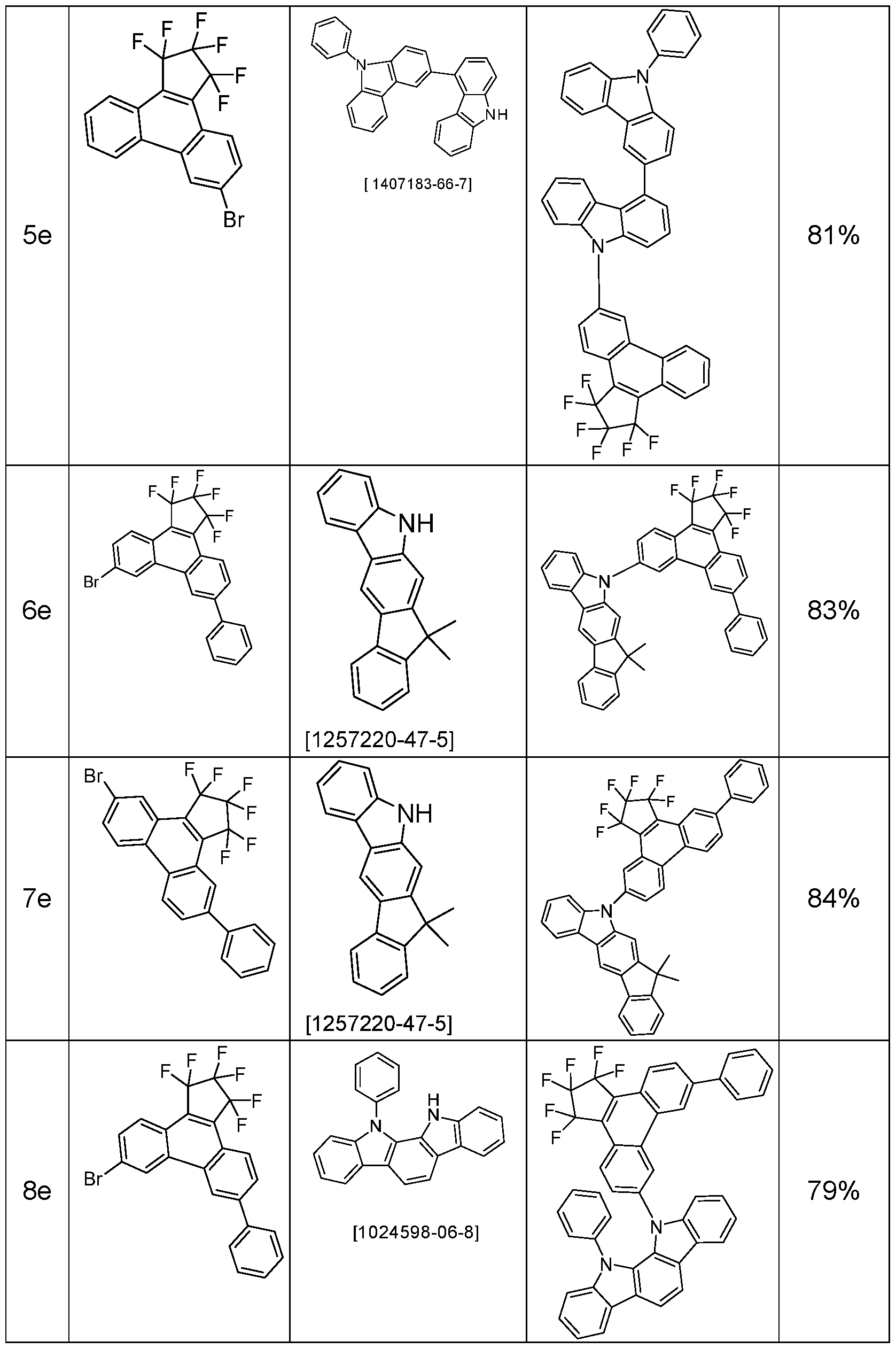 Figure imgf000111_0001