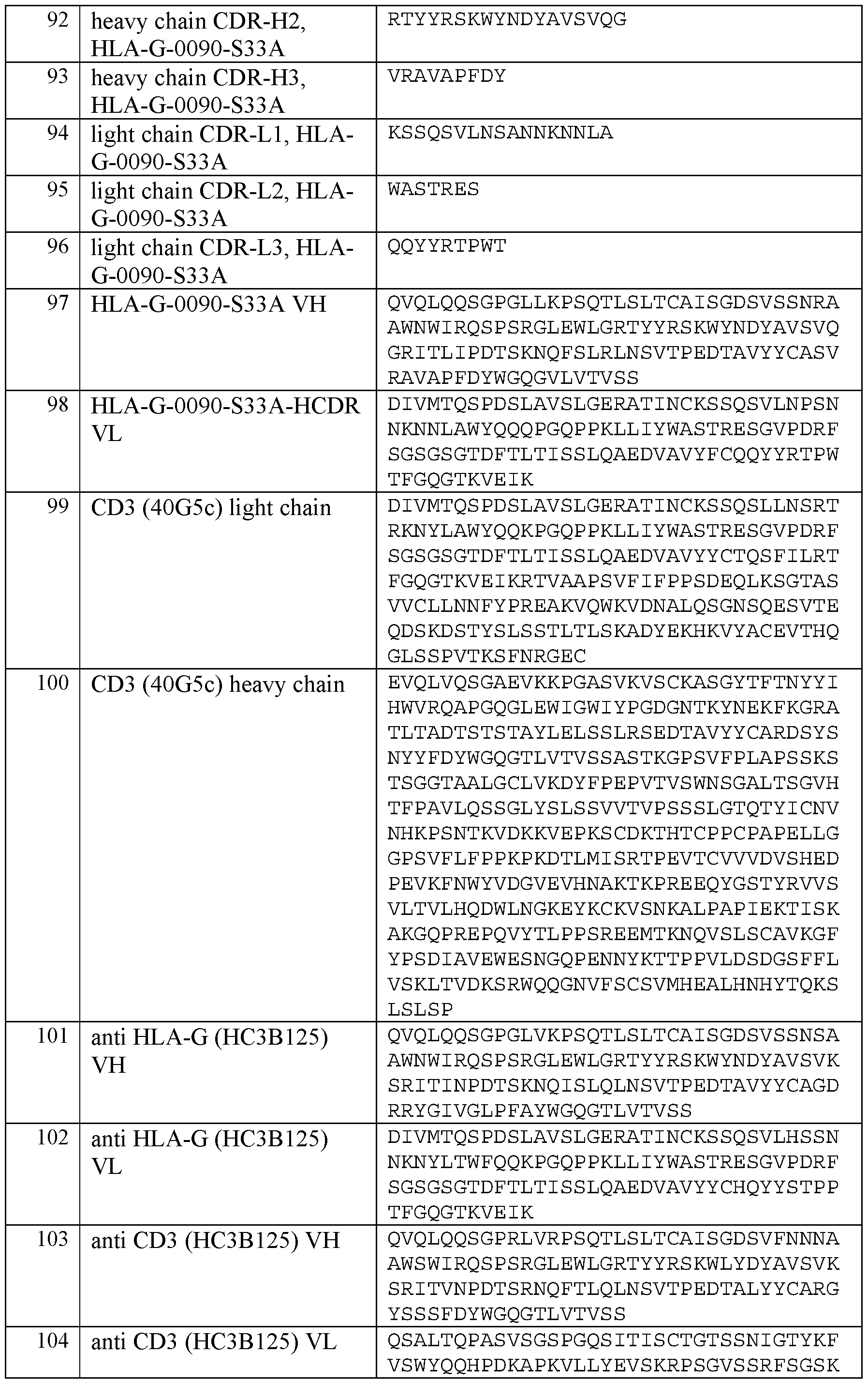 Figure imgf000116_0001