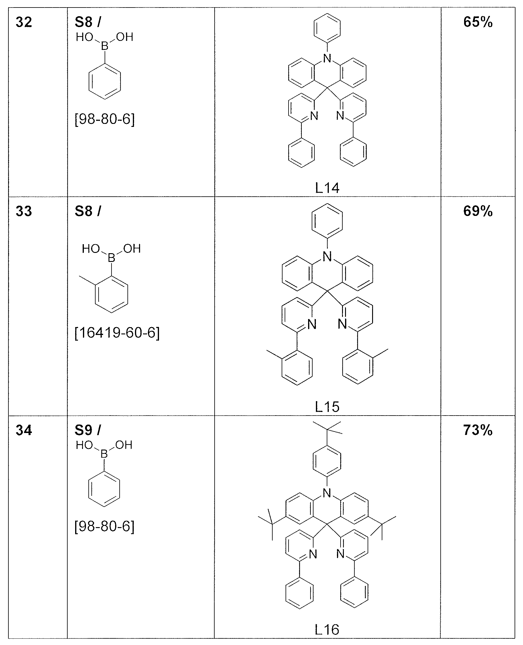 Figure 112014022407105-pct00040