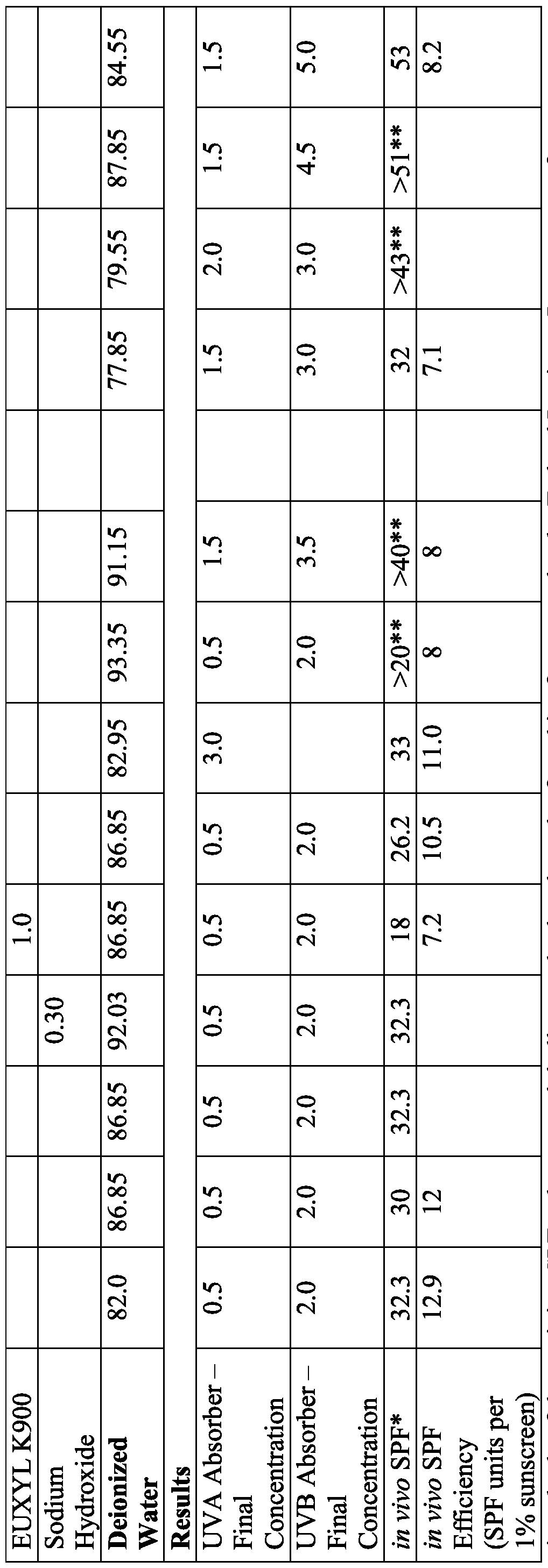 Figure imgf000038_0001