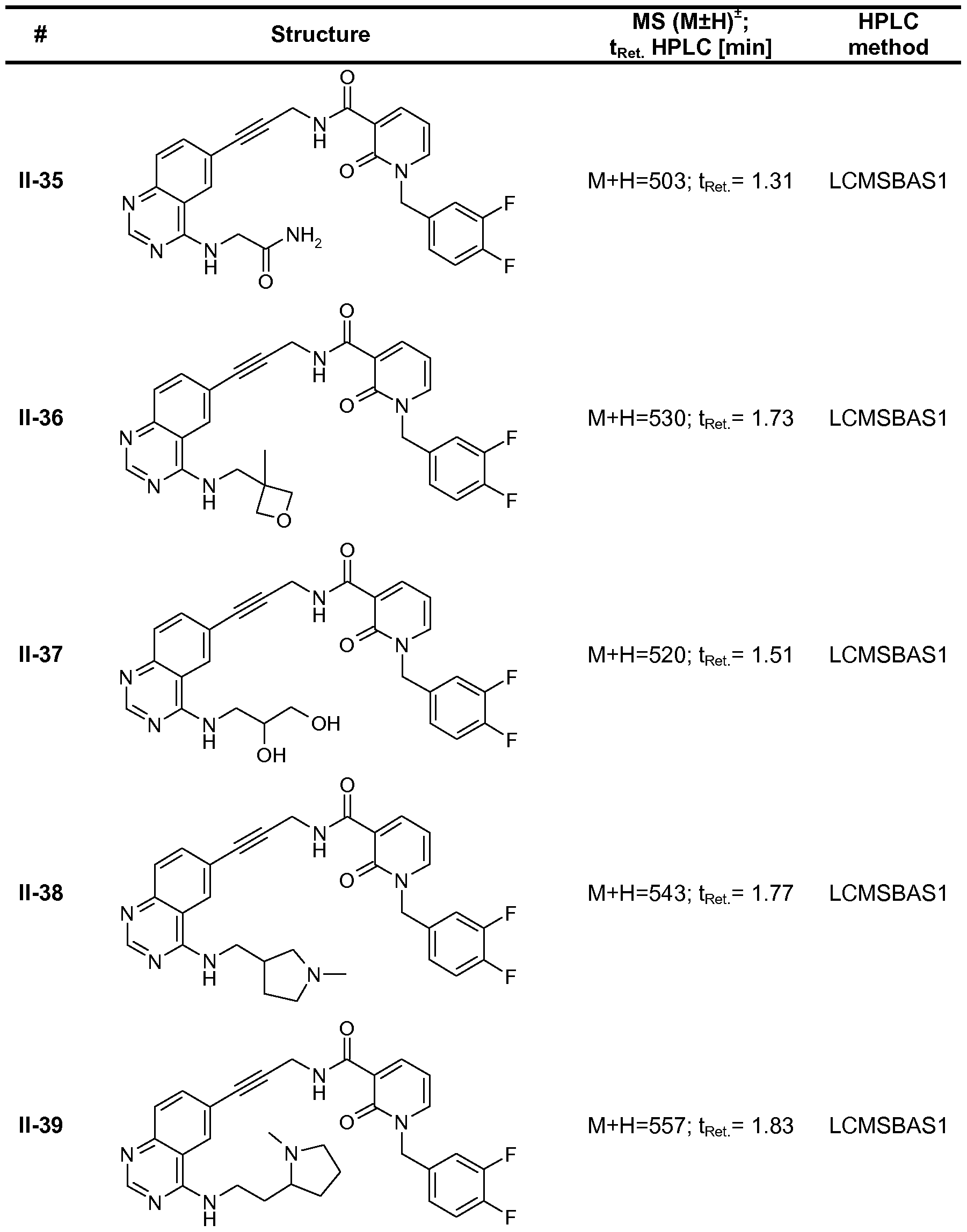 Figure imgf000156_0001