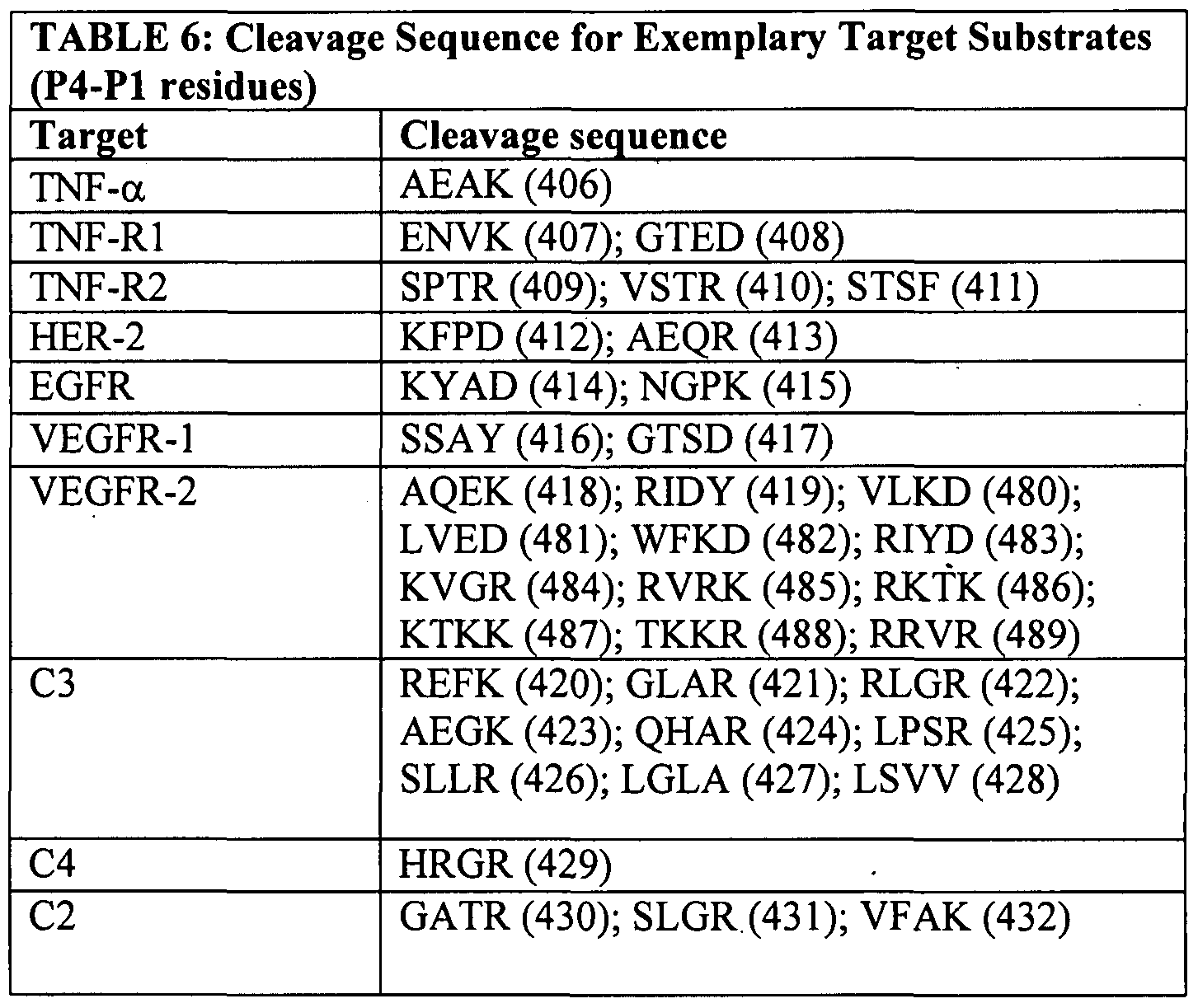 Figure imgf000077_0001