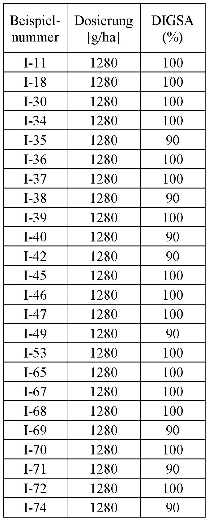 Figure imgf000110_0002