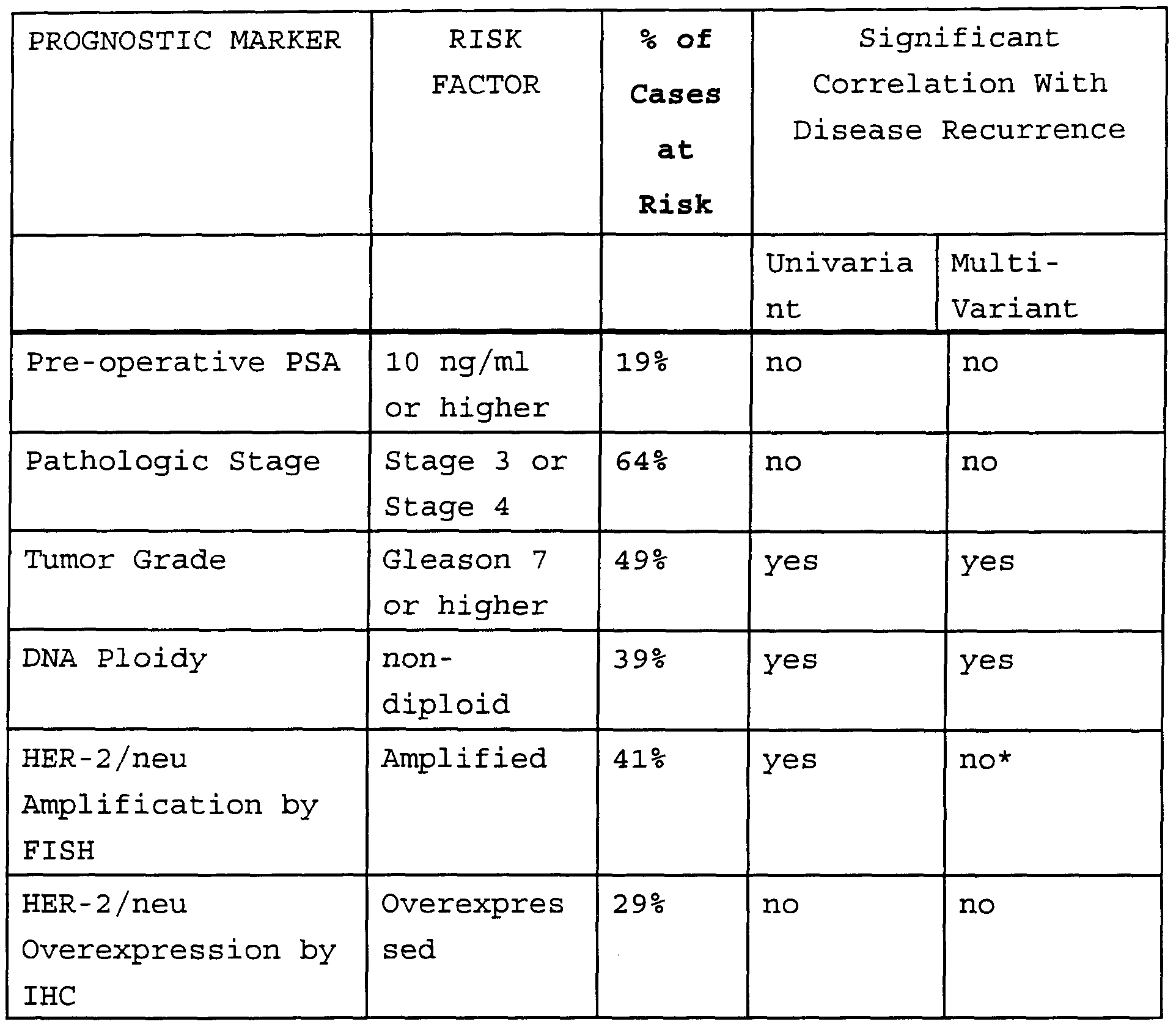 Figure imgf000020_0001