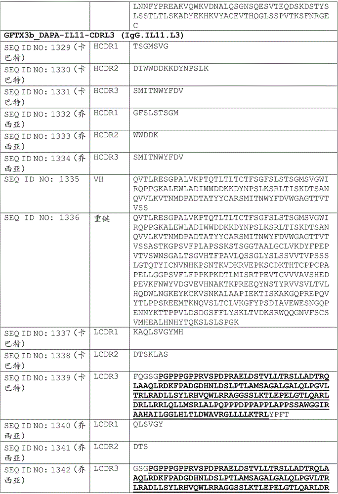 Figure BDA0002375507530001871