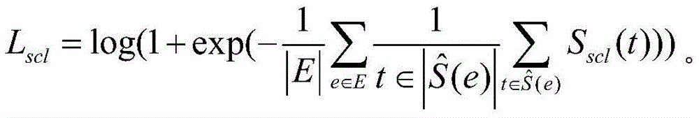 Figure BDA0002809653950000071