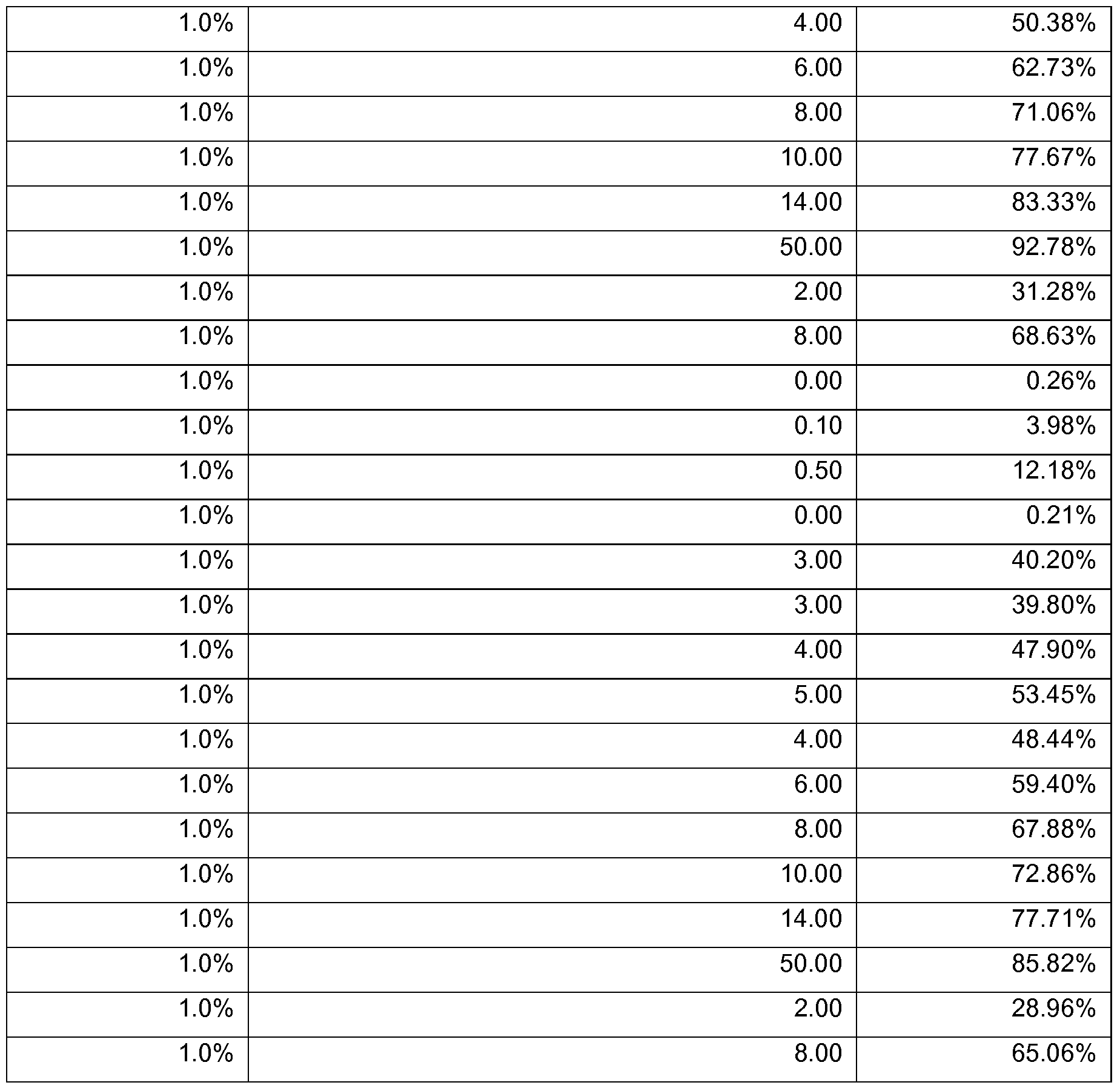 Figure imgf000075_0001