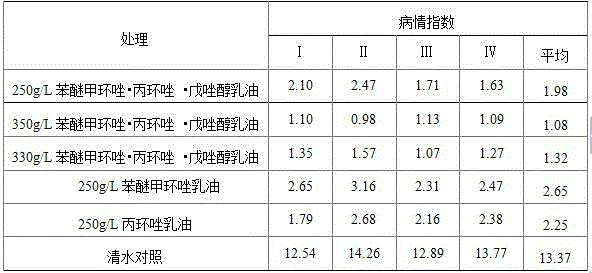 Figure 426427DEST_PATH_IMAGE001