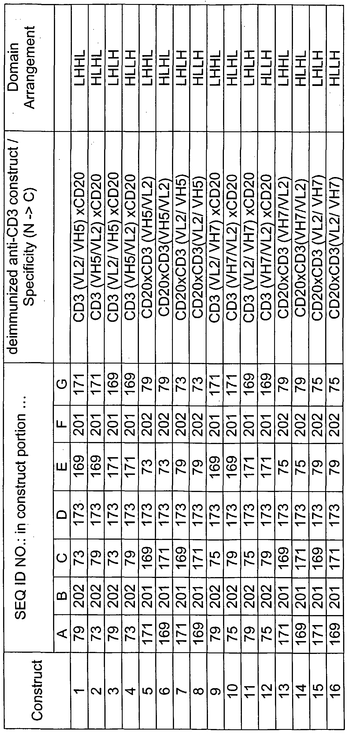 Figure imgf000057_0001