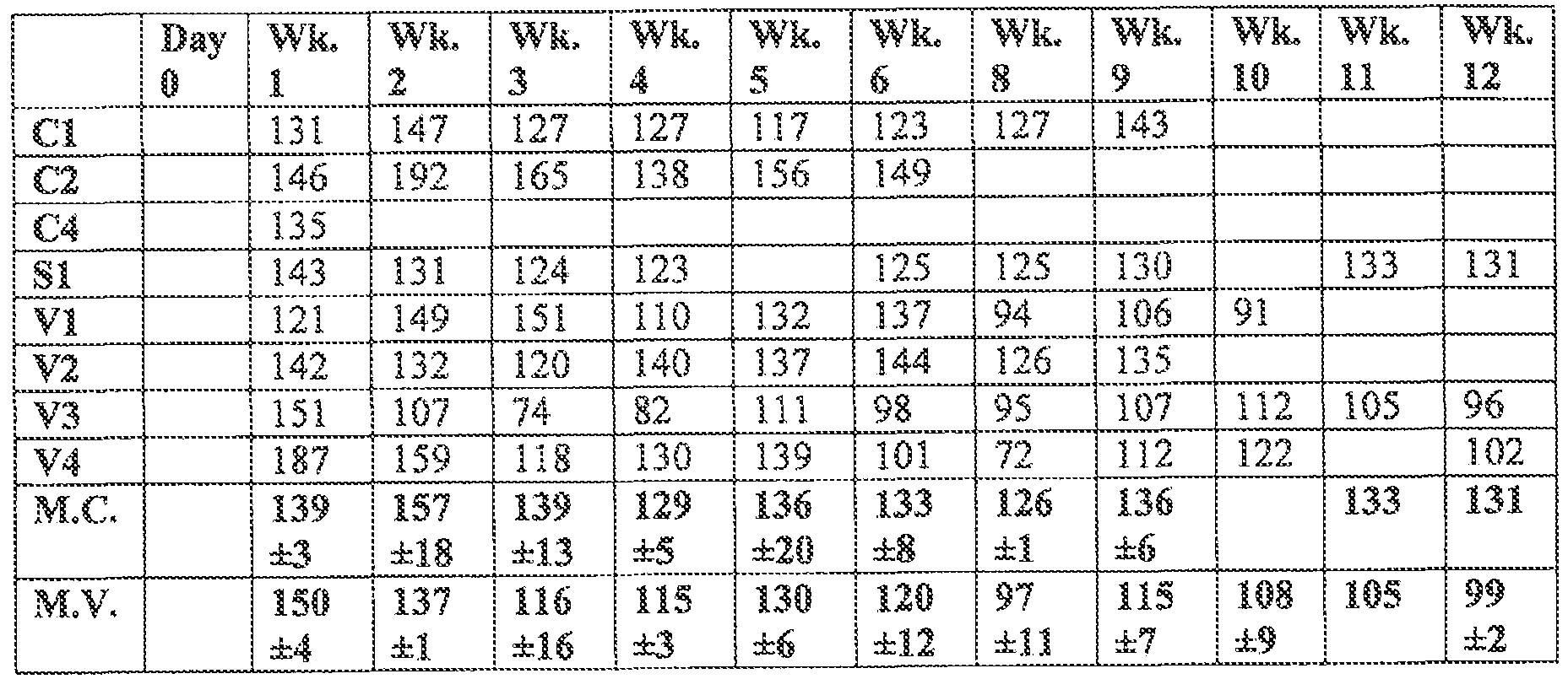 Figure imgf000042_0001