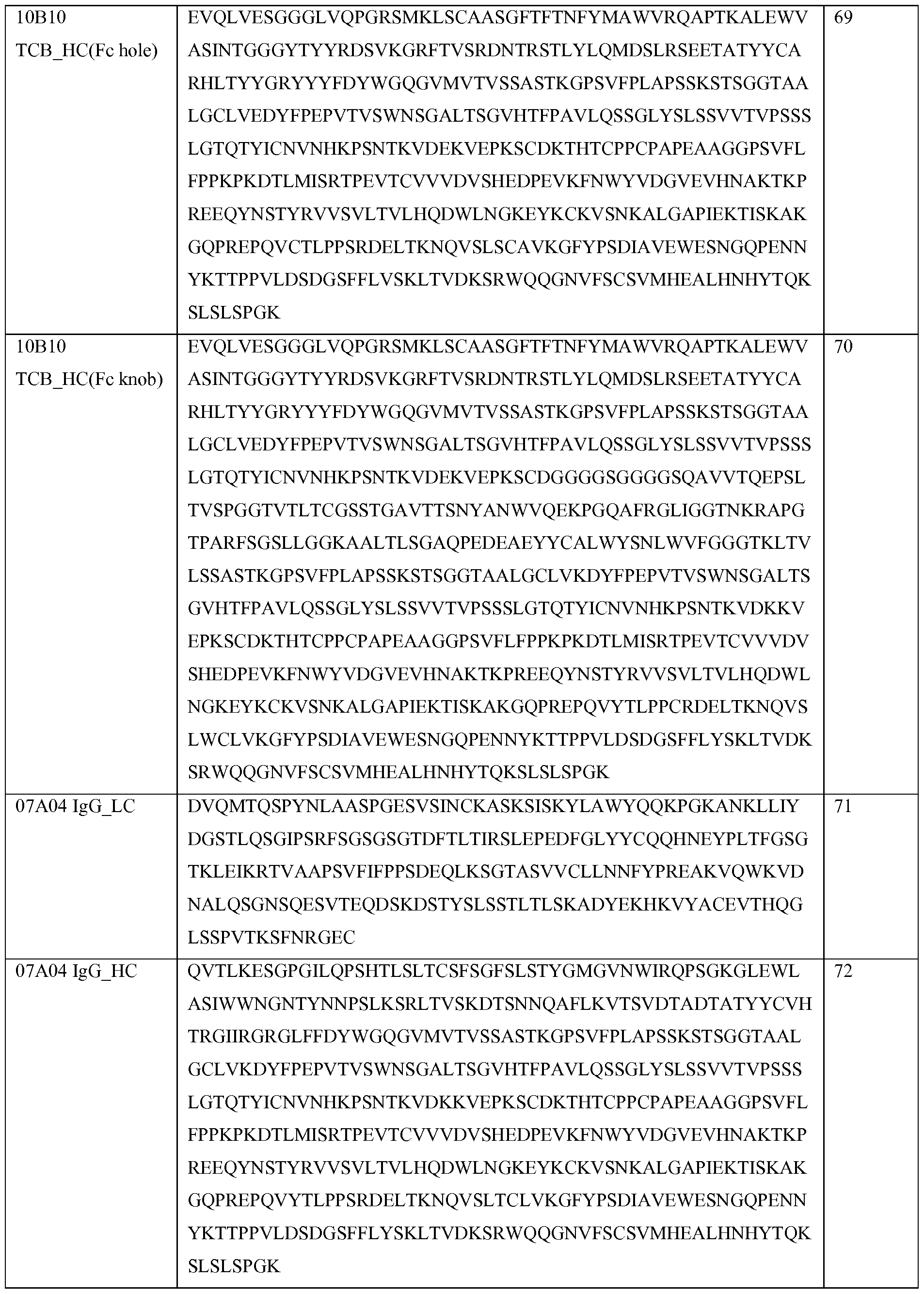 Figure imgf000149_0001