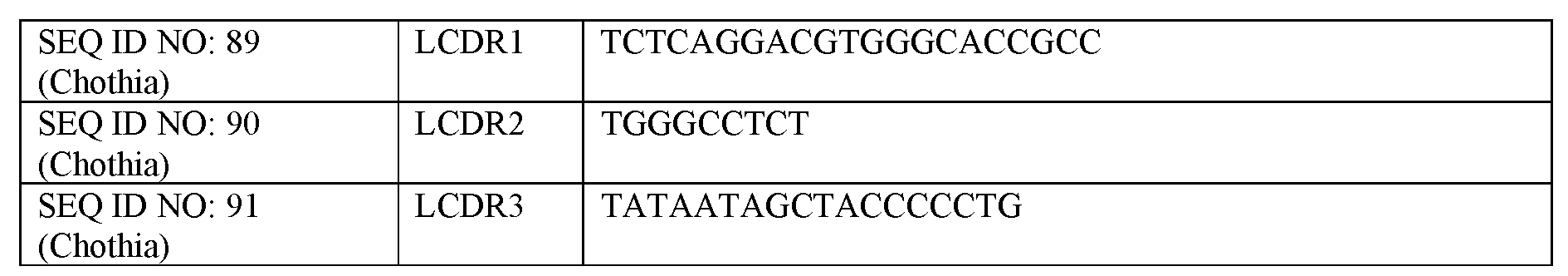 Figure imgf000045_0001