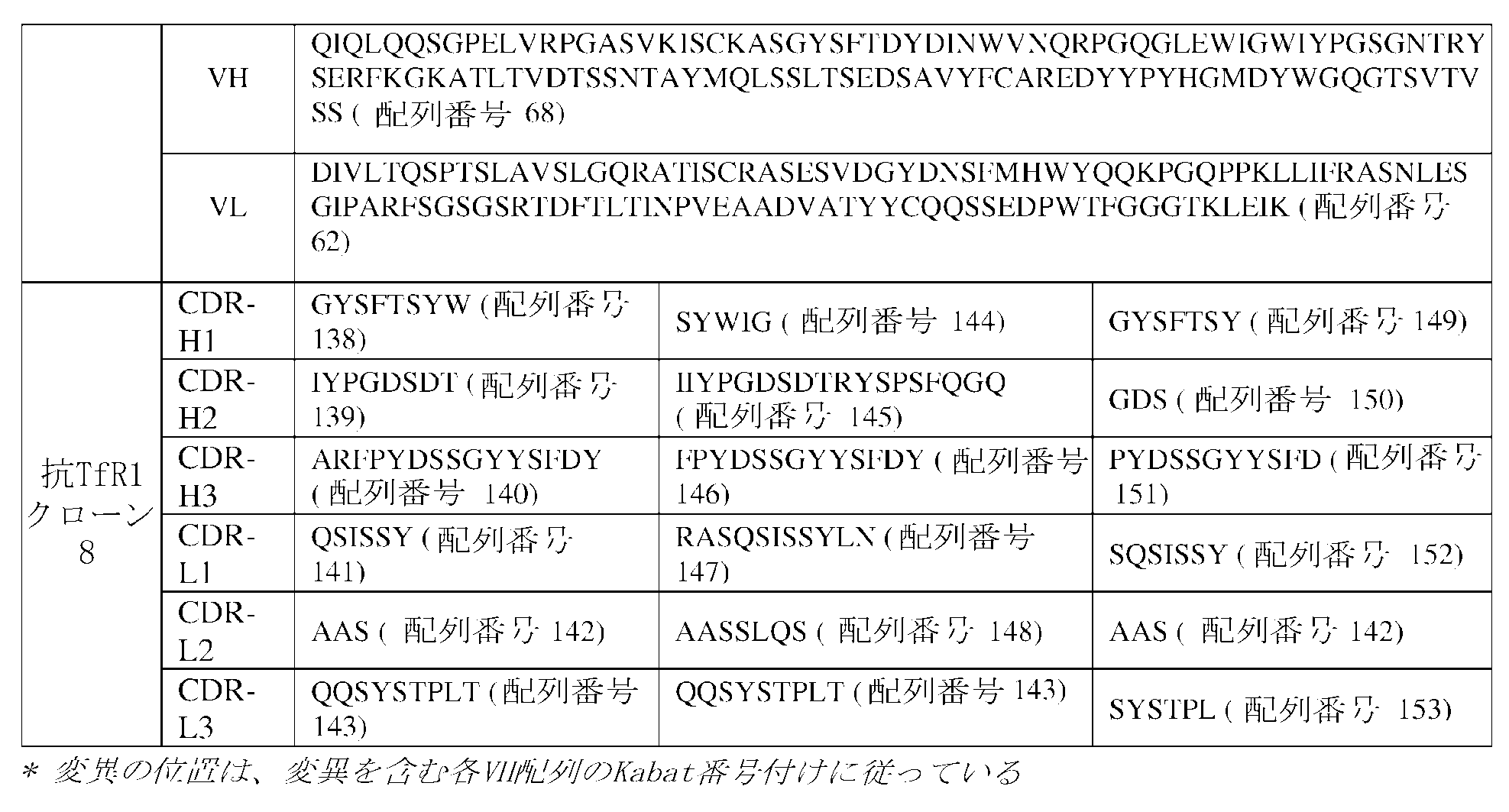 Figure 2024524222000010