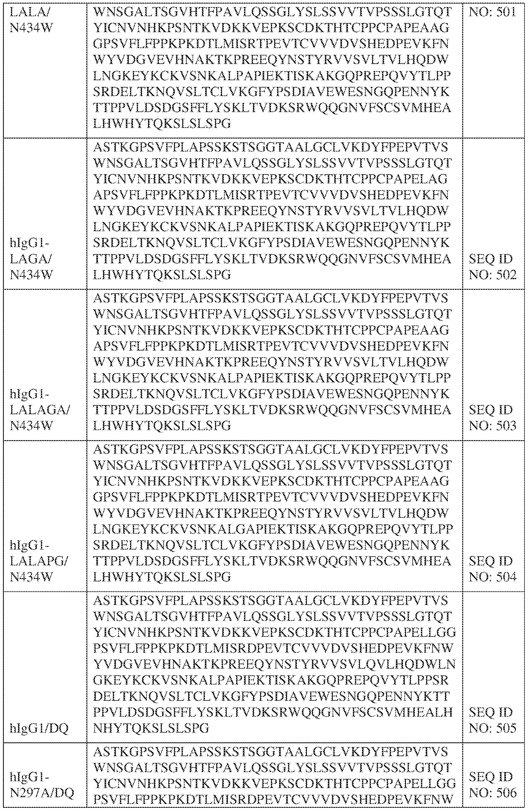 Figure imgf000254_0001