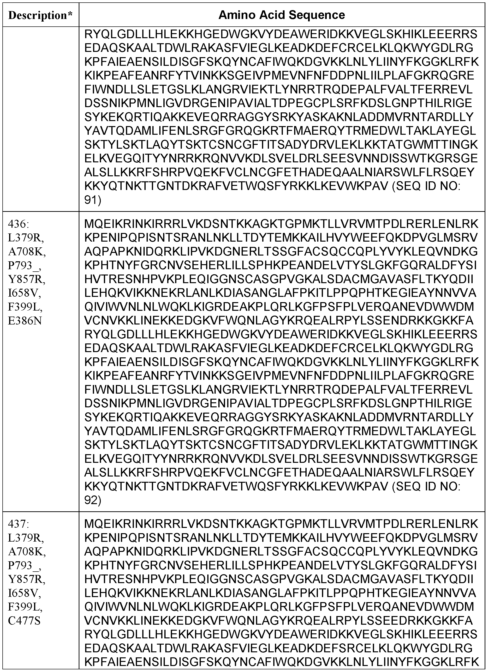 Figure imgf000123_0001