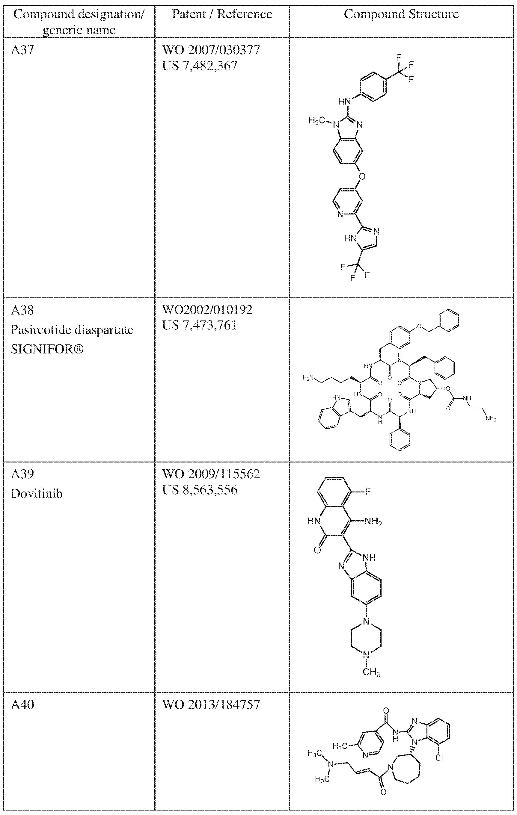 Figure imgf000140_0001