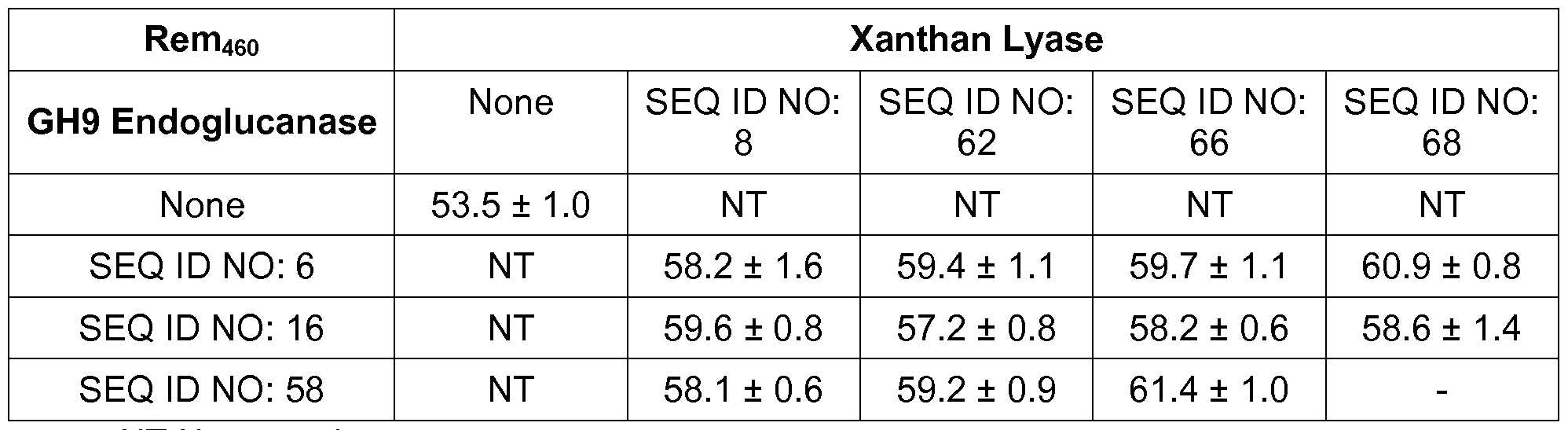 Figure imgf000159_0002