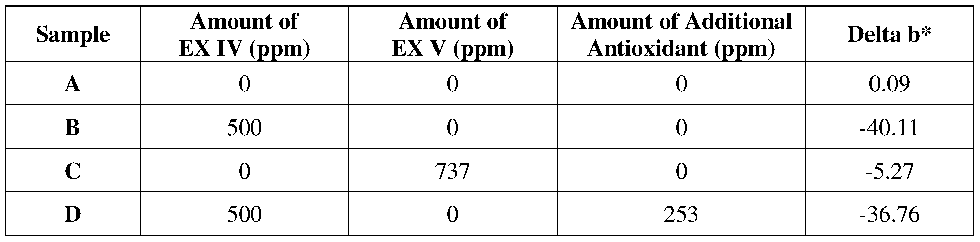 Figure imgf000043_0001