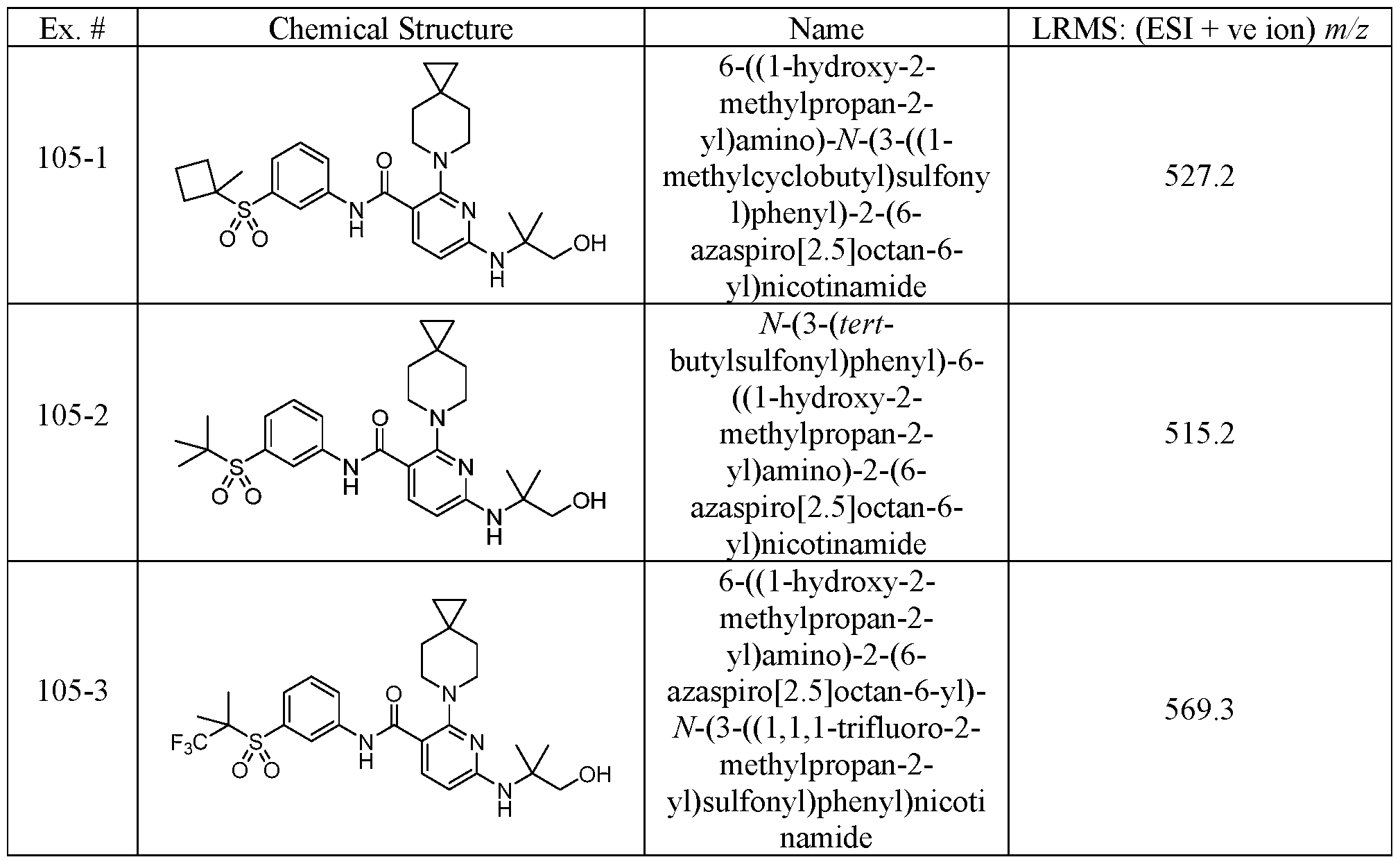 Figure imgf000099_0001