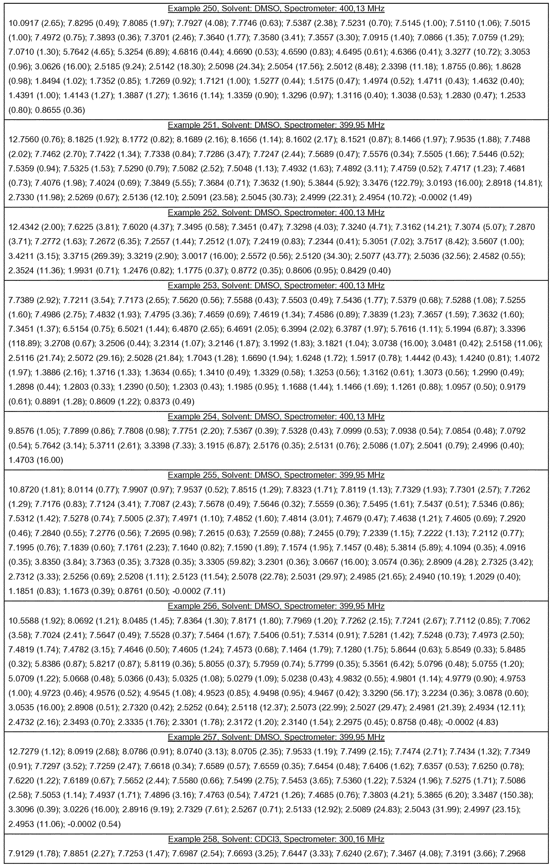 Figure imgf000095_0001