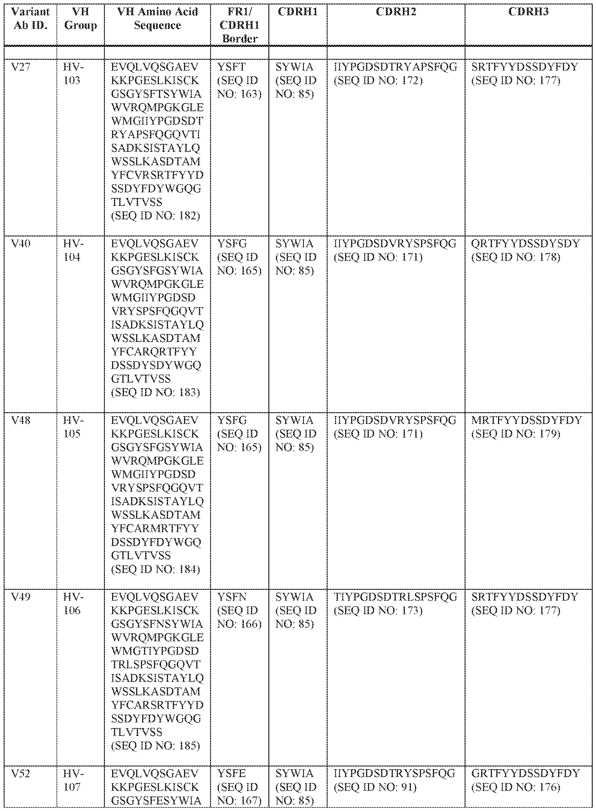 Figure imgf000057_0001