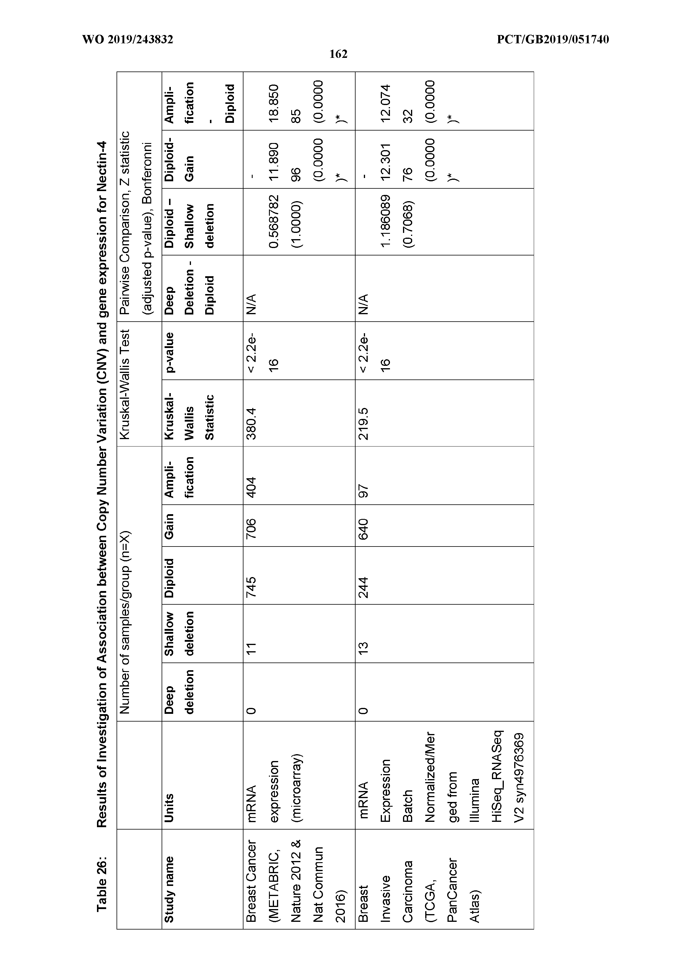 Figure imgf000163_0001