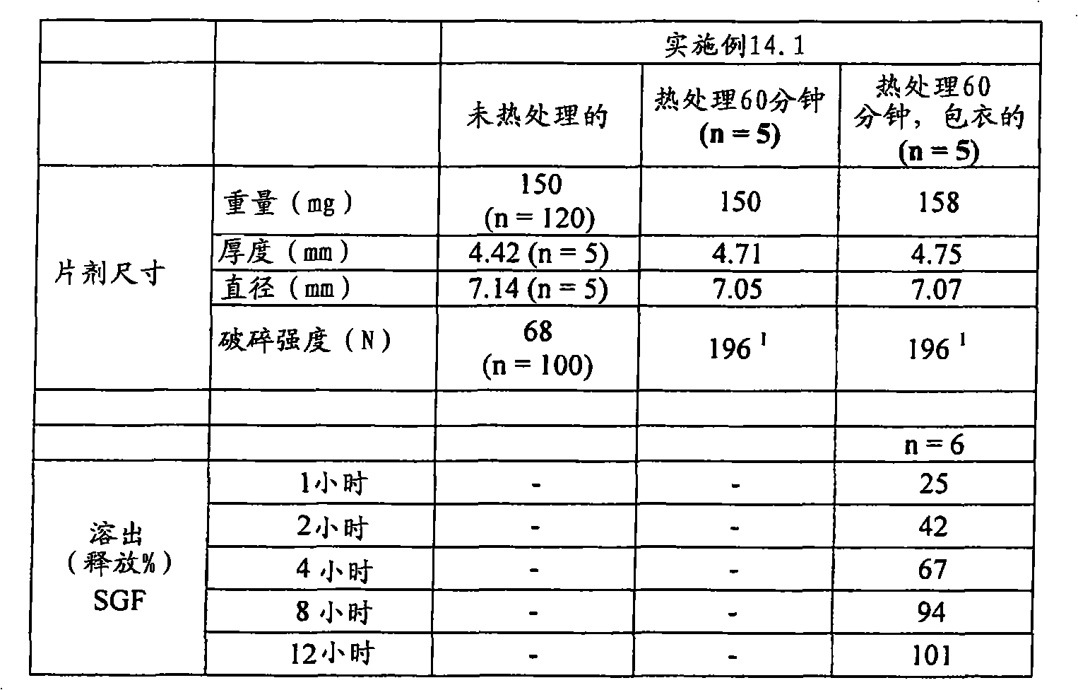 Figure A20078003161001321