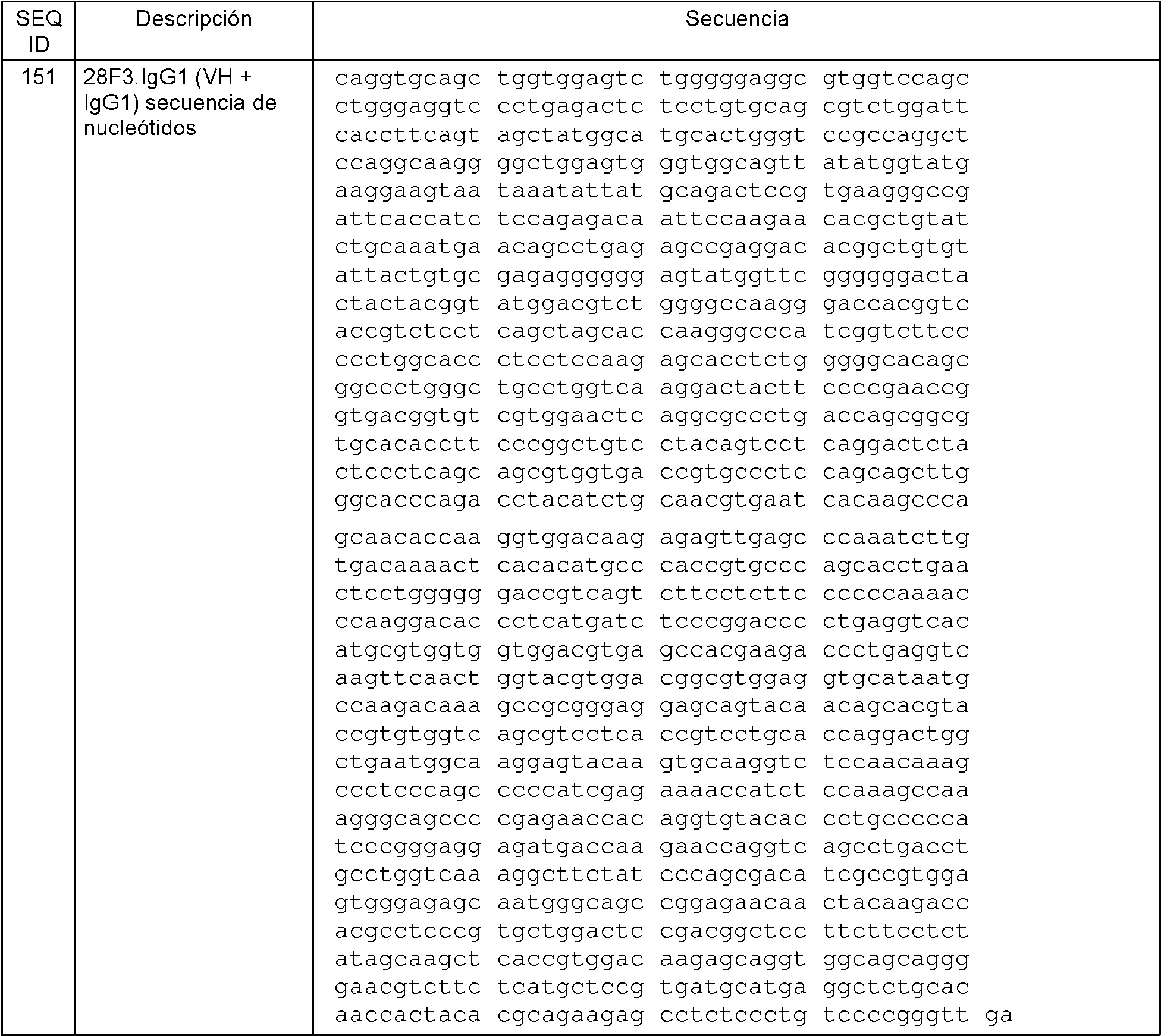 Figure imgf000108_0001