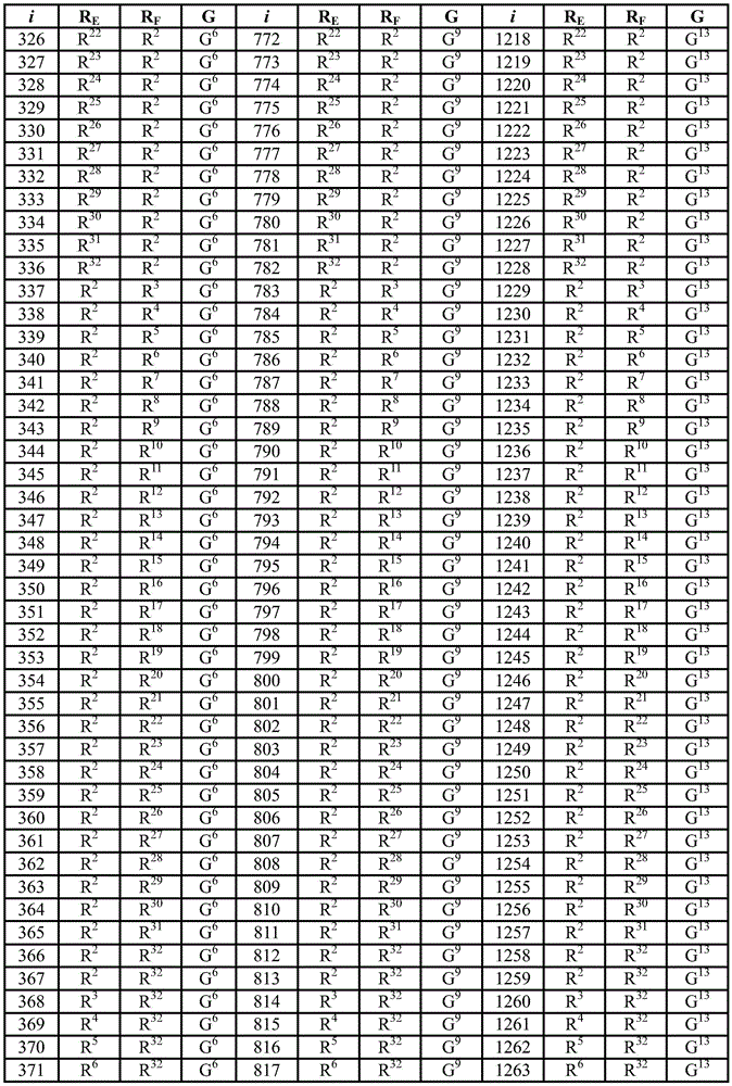 Figure FDA0002435788810000151