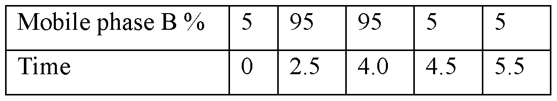 Figure imgf000064_0002