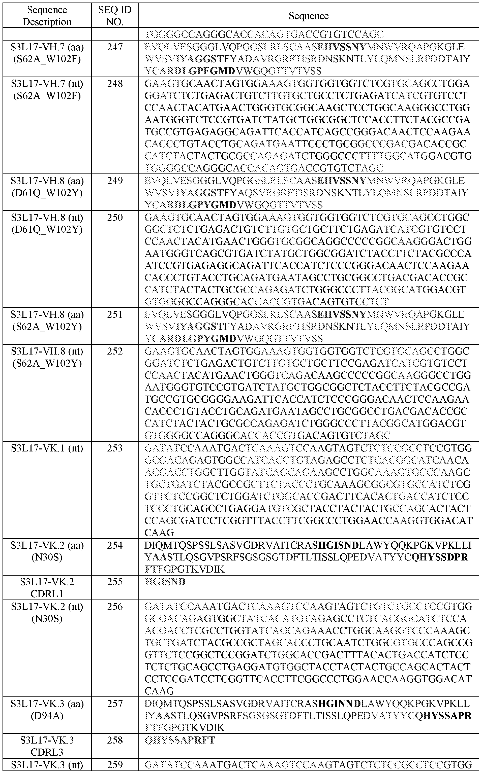 Figure imgf000136_0001