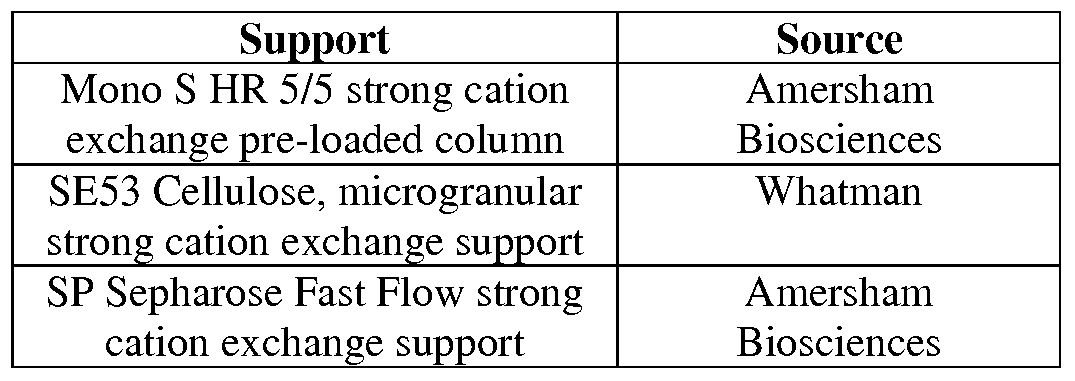 Figure imgf000099_0001