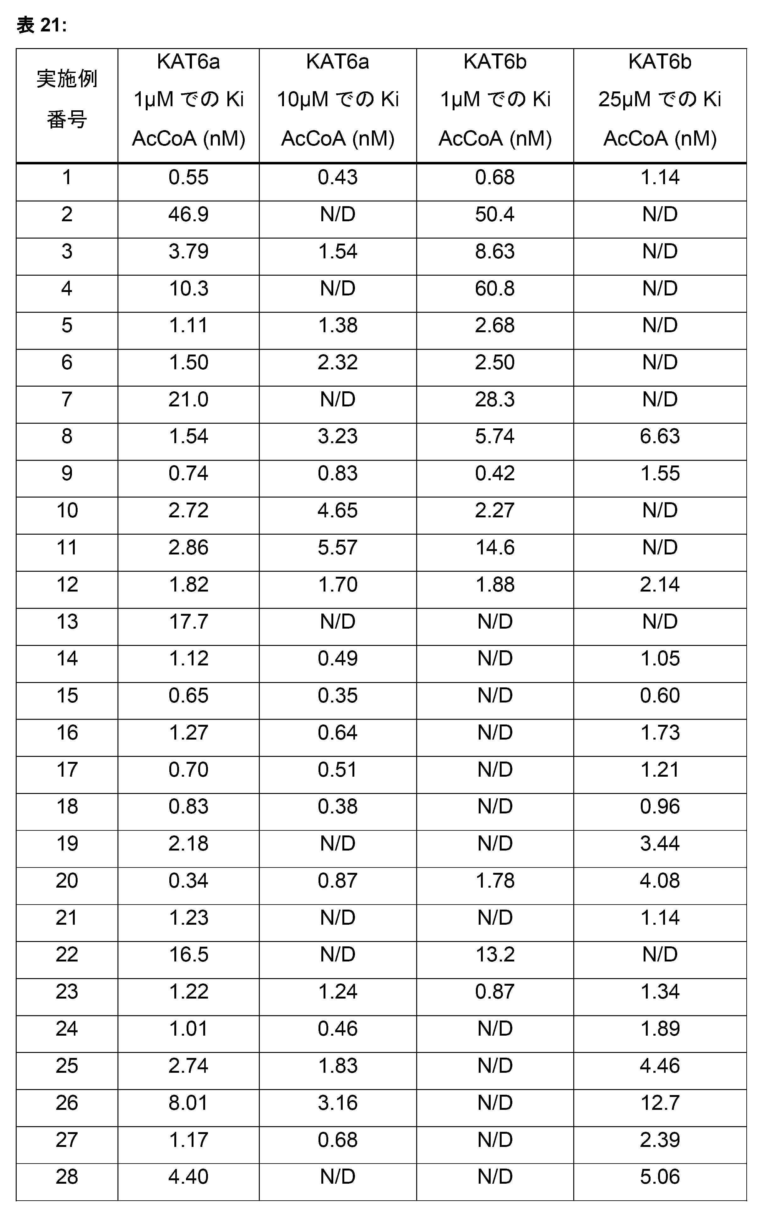 Figure 2023175821000160