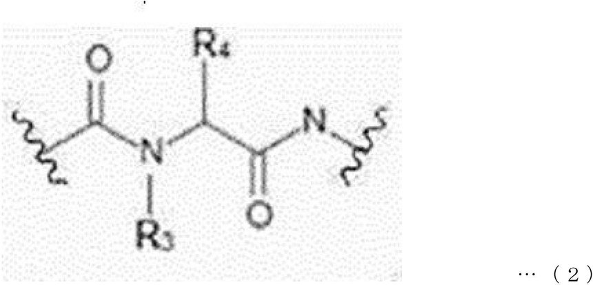 Figure 2022530482000018