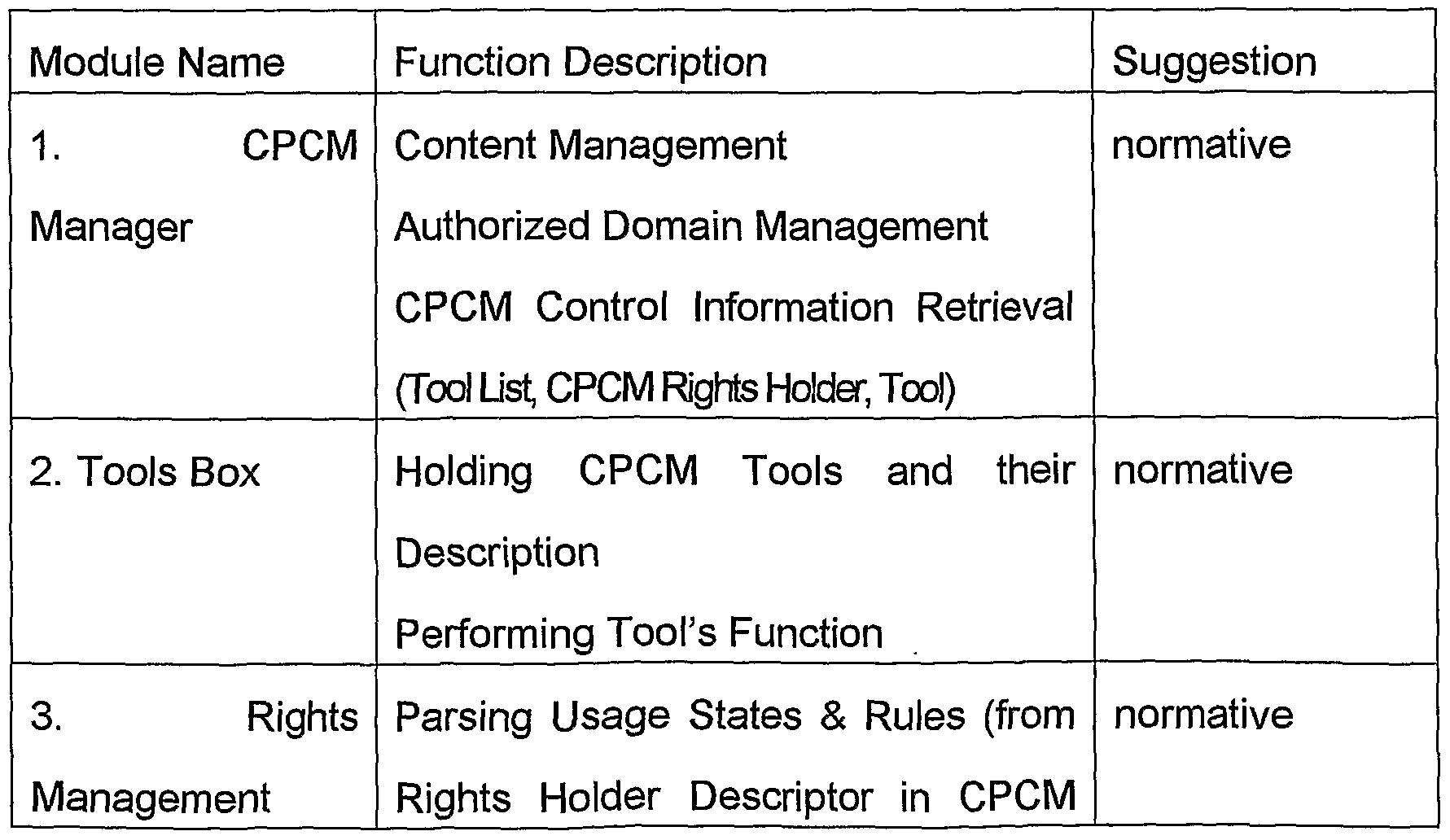 Figure imgf000031_0001