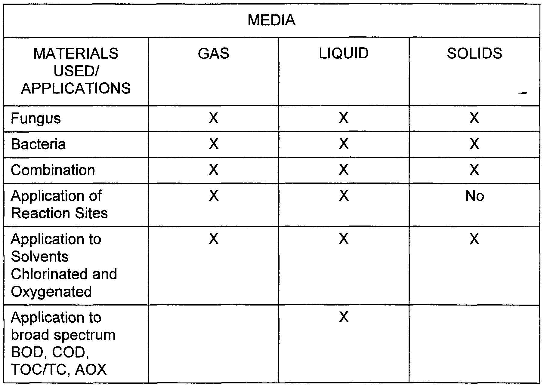 Figure imgf000032_0001