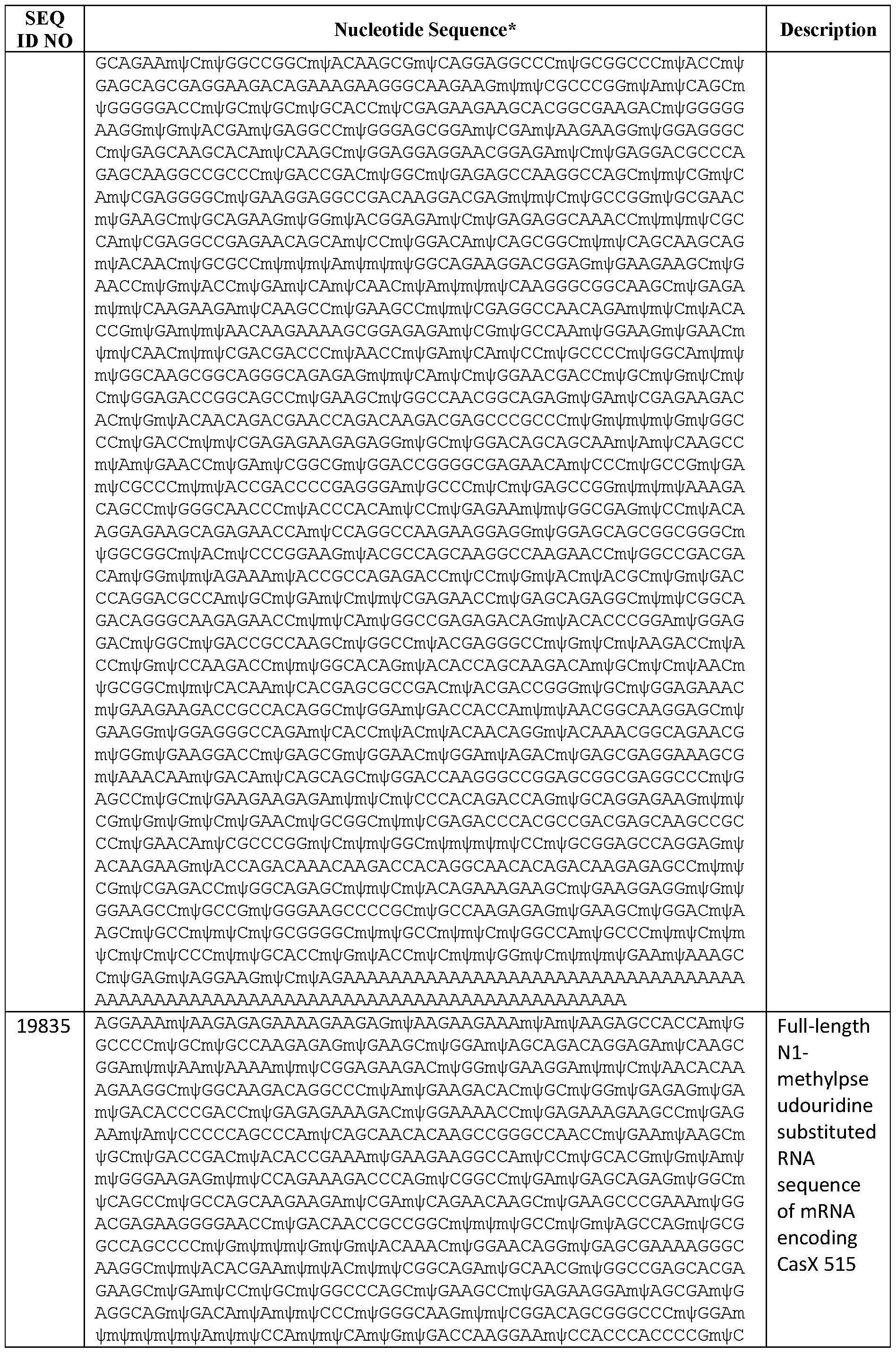 Figure imgf000064_0001