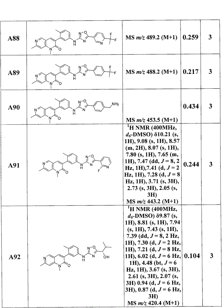 Figure BPA00001248425800831