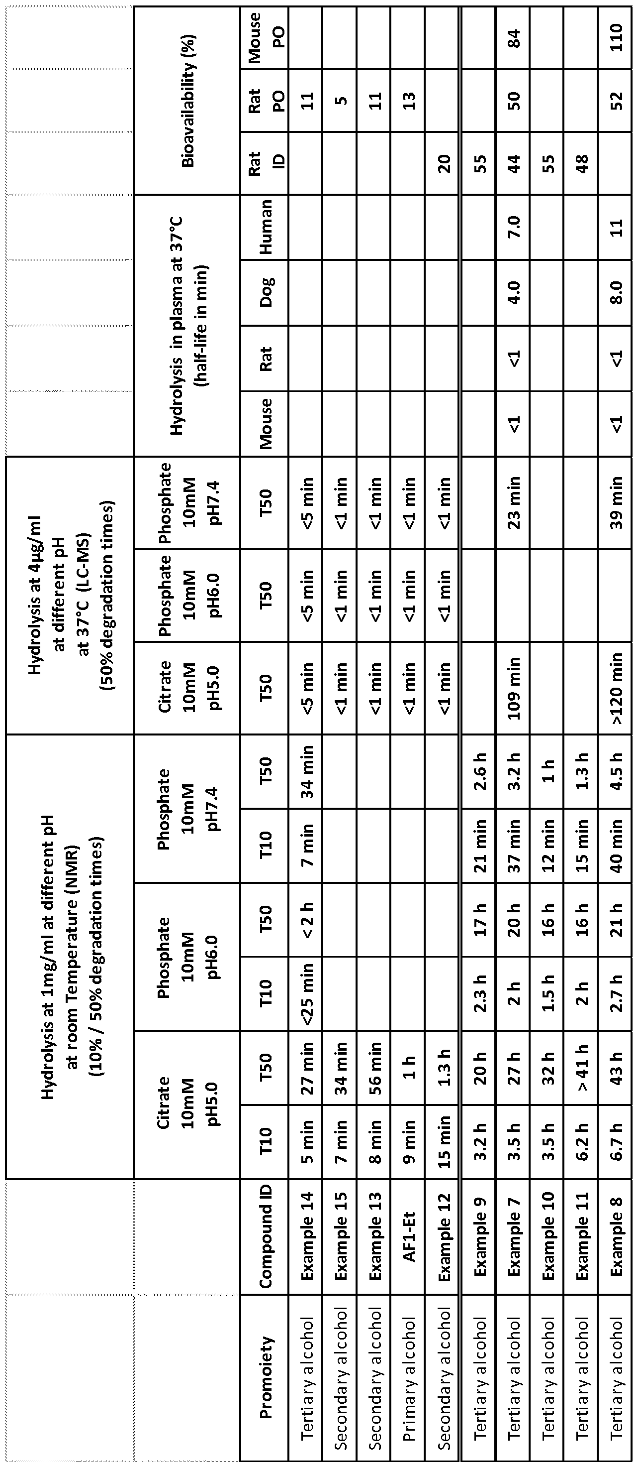 Figure imgf000082_0001