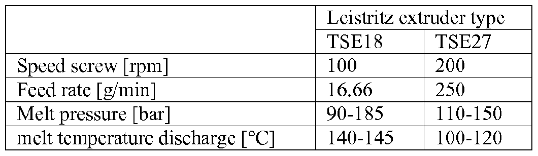 Figure imgf000076_0002