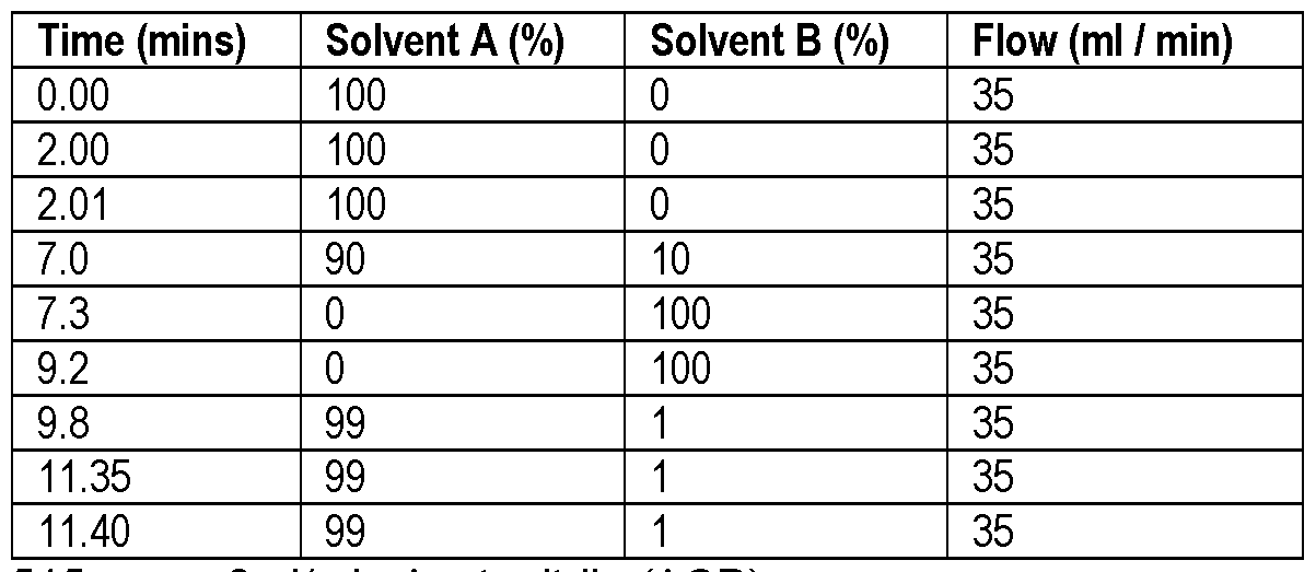 Figure imgf000053_0002