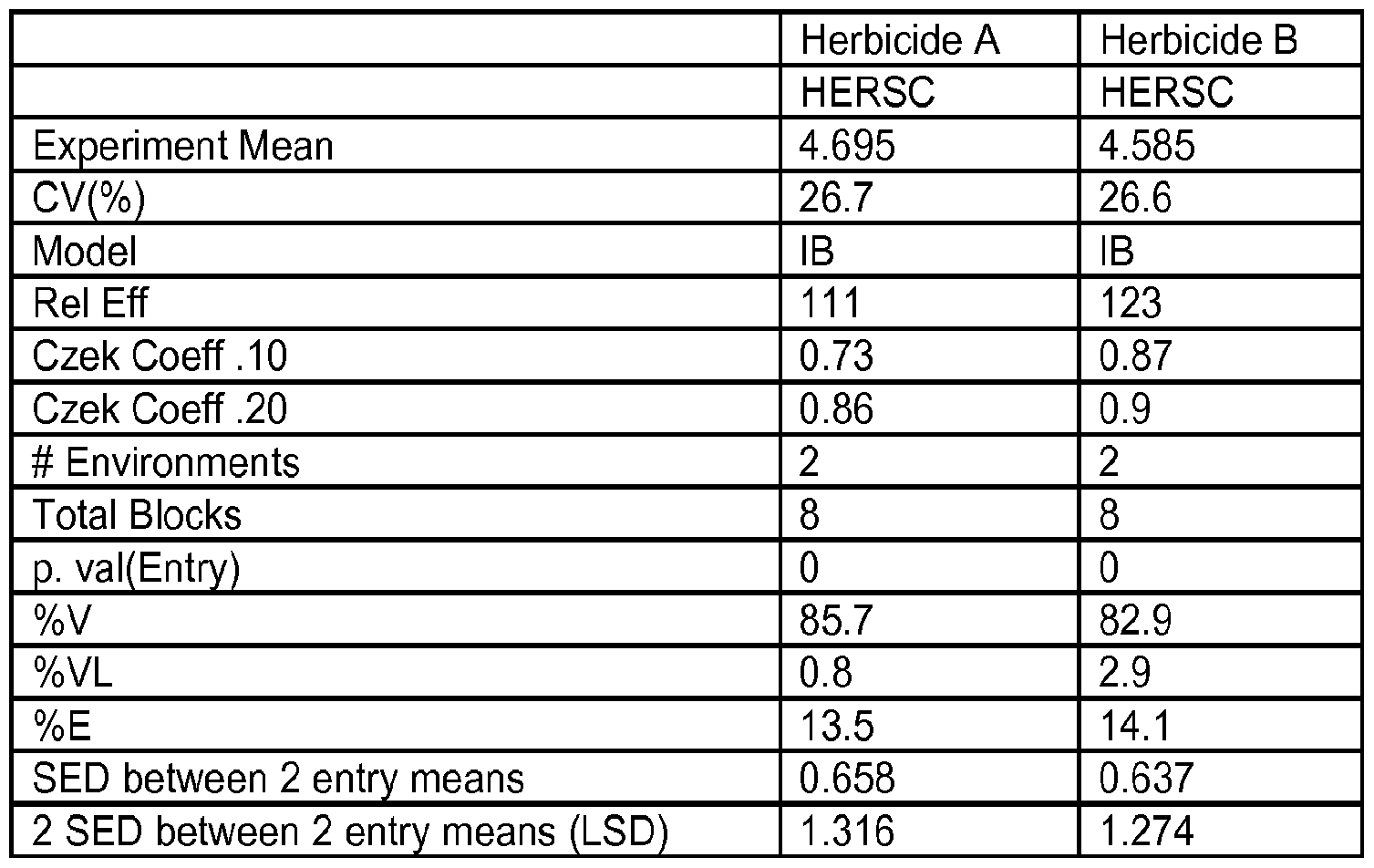 Figure imgf000096_0001