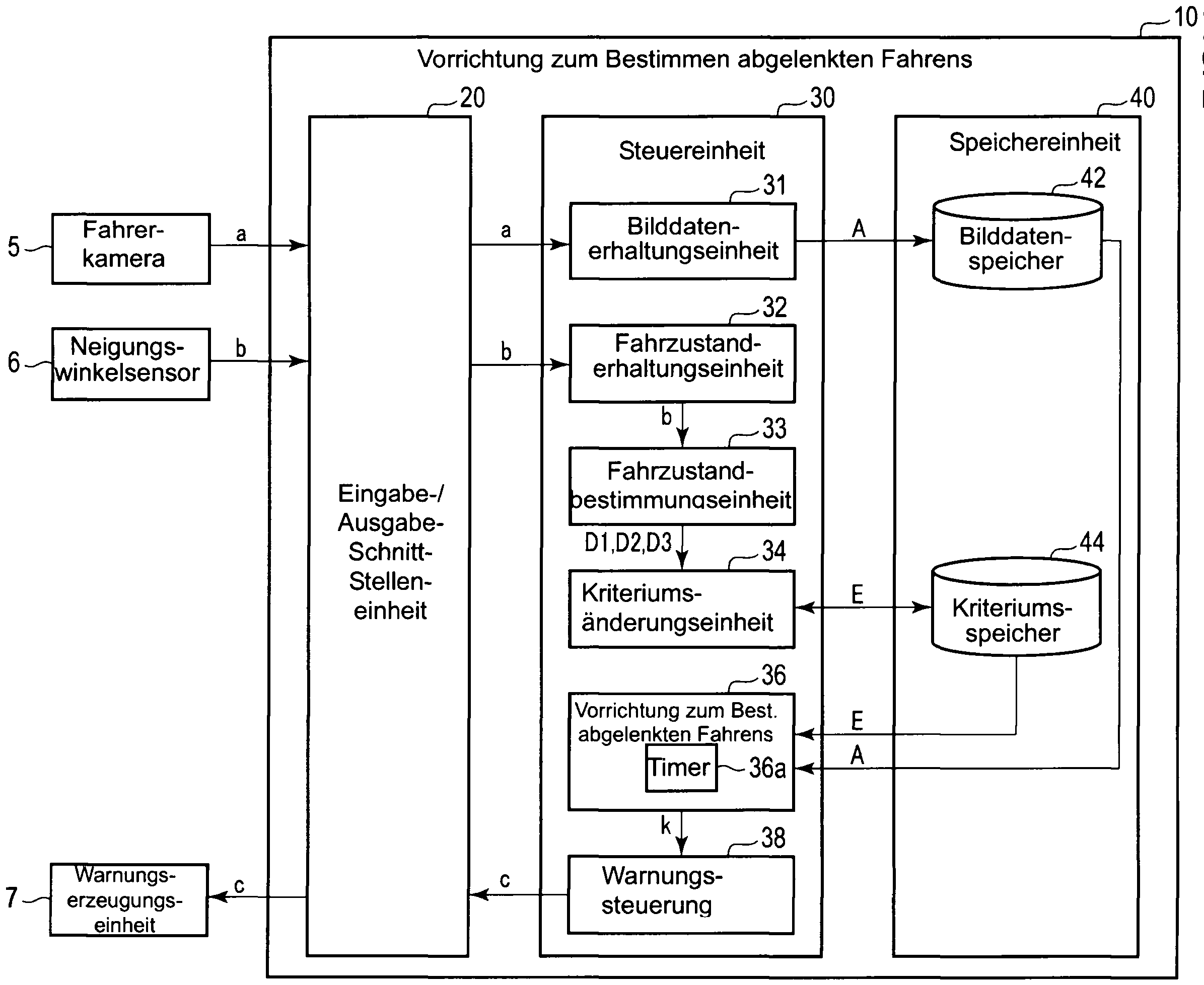 Figure DE102018216009A1_0000